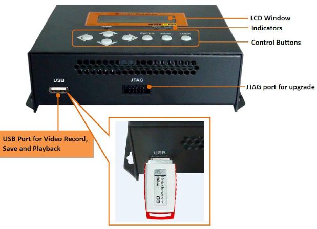 Overview of how the SV-DVB works